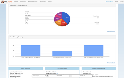 SANTORINI Operations Management System