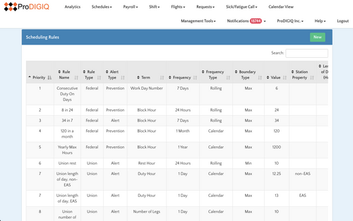 NAXOS Crew Scheduling Module