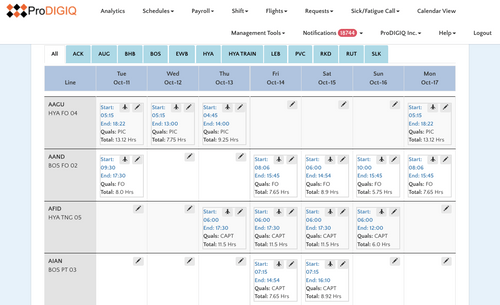 NAXOS Flight Operations System