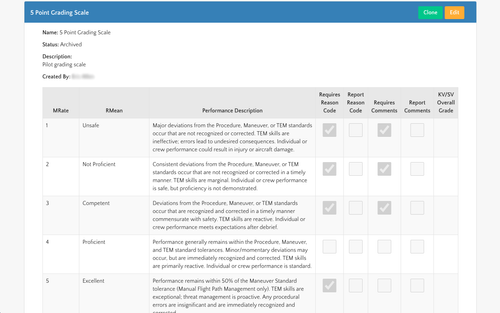 SIROS Learning Management Module