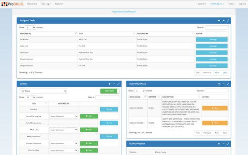 SANTORINI Operations Management System