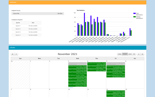 TILOS Training Management System